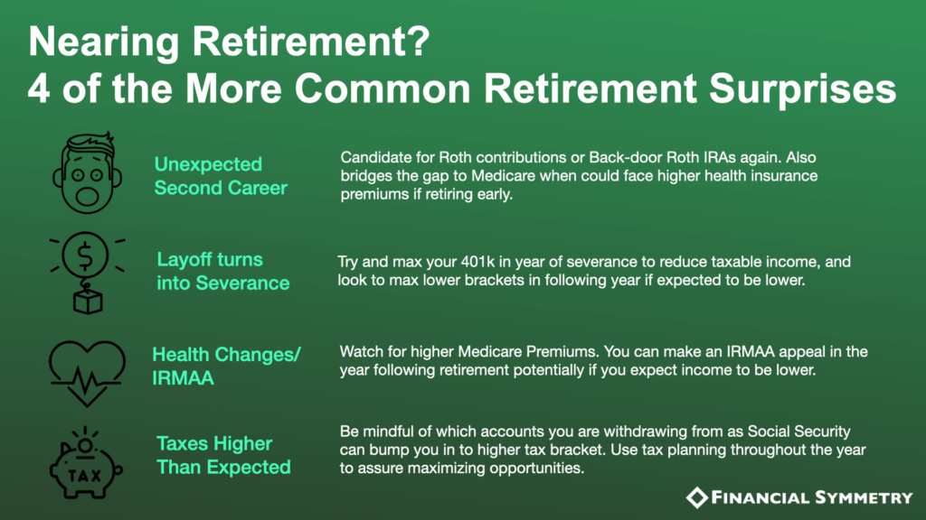 |Retirement Surprises