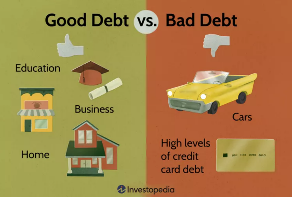 Good debt vs bad debt