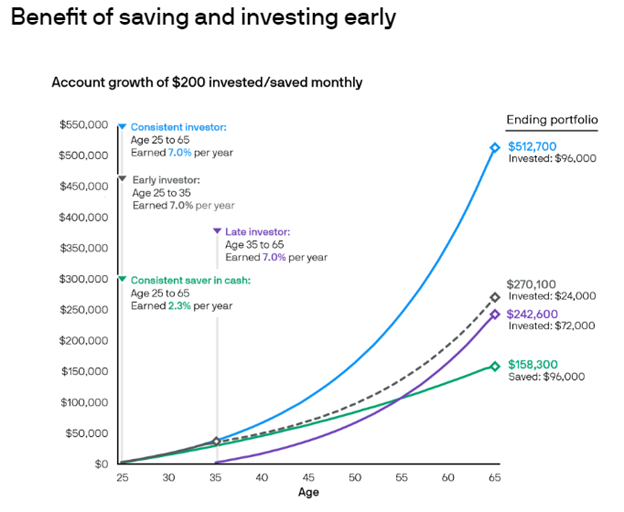 The Evolution of Your Emergency Fund, Ep #226