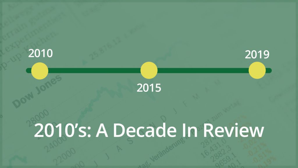 The 2010s: A Decade in Review-Financial Symmetry, Inc.