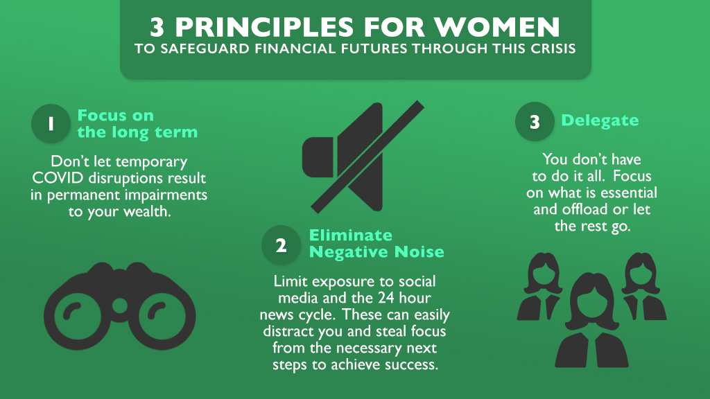 3 principles for women to safeguard financial futures through the crisis-Financial Symmetry, Inc.