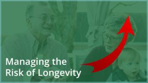 Managing the Risk of Longevity-Financial Symmetry, Inc.