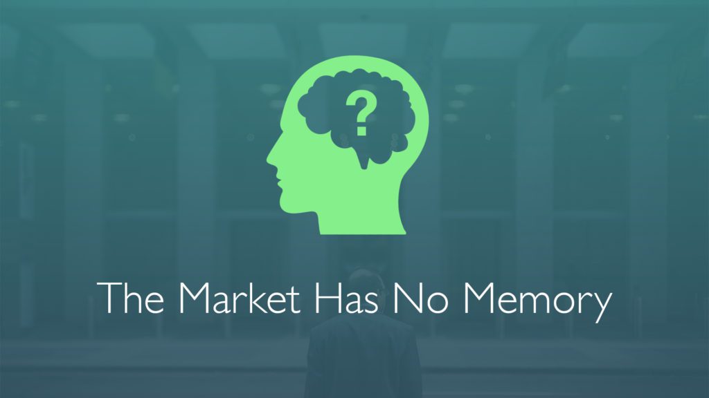 The Market Has No Memory-Financial Symmetry, Inc.