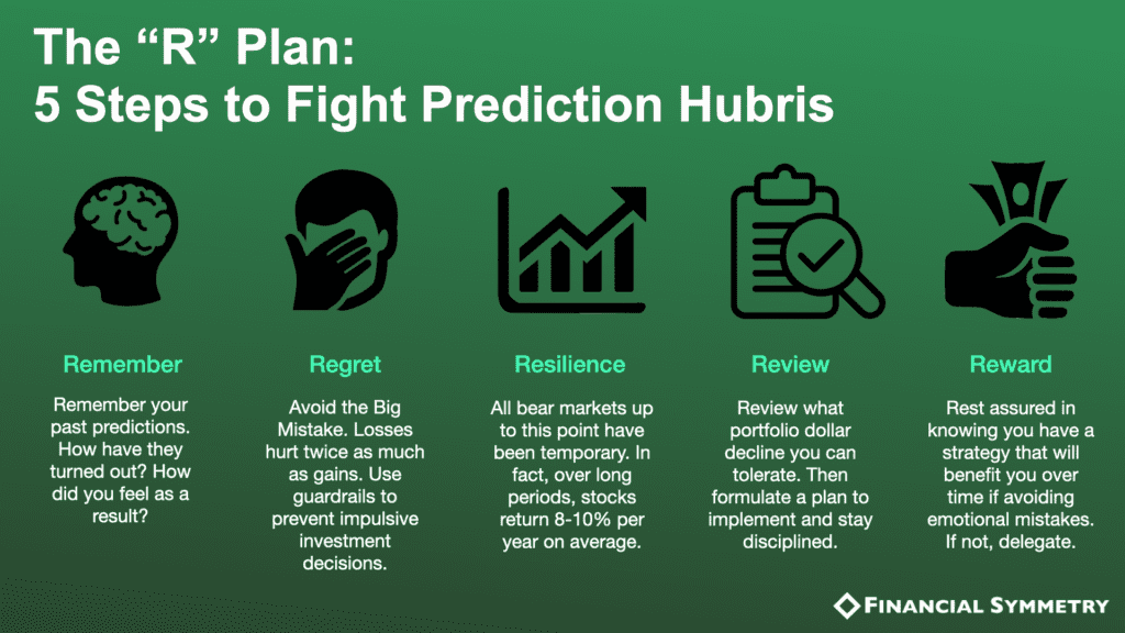 Fight Prediction Hubris When Investing