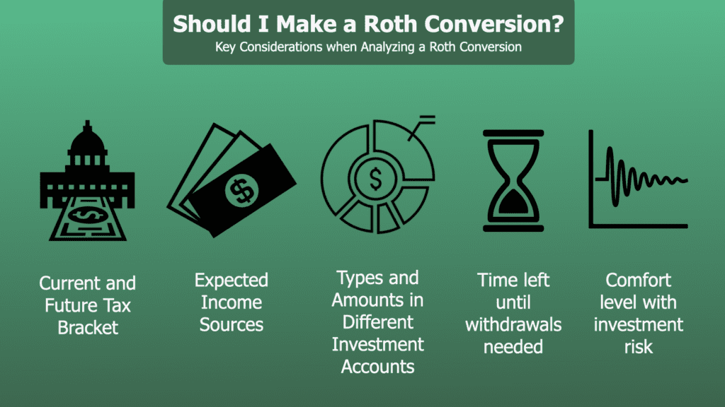 Roth Conversion