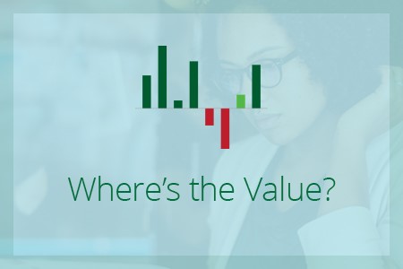 Where's the Value?-Financial Symmetry, Inc.
